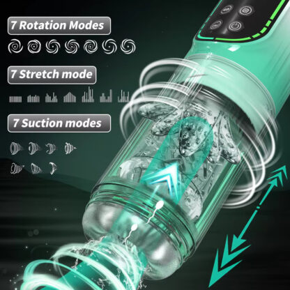 Automatic Thrusting & Rotating Male Masturbator - Image 3